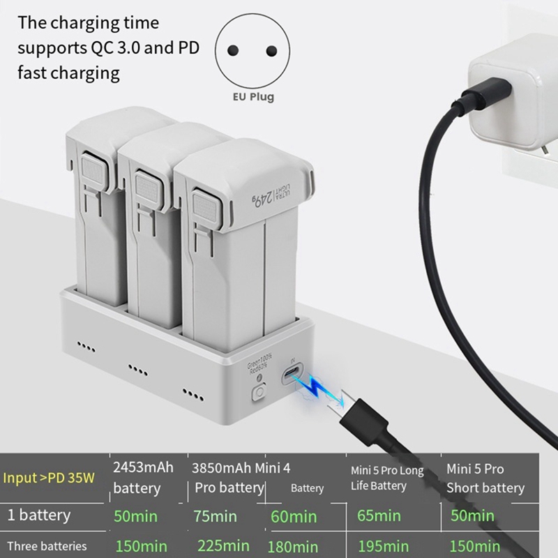 Drone Charging Hub - Суперраспродажа: Зарядное устройство для DJI Mini