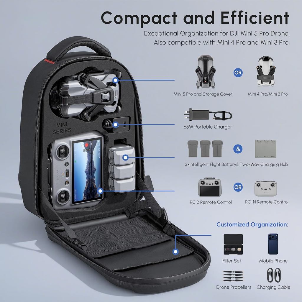 Водонепроницаемый жесткий рюкз – обзор и цена Drone Backpack