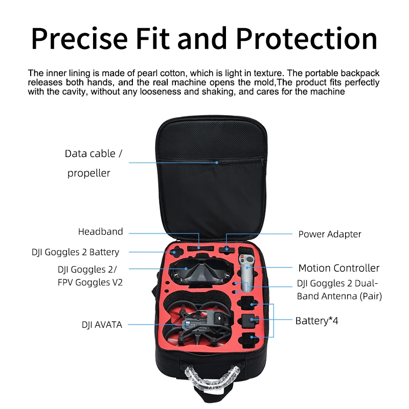Портативный чехол, рюкзак, ней – обзор и цена Drone Backpack