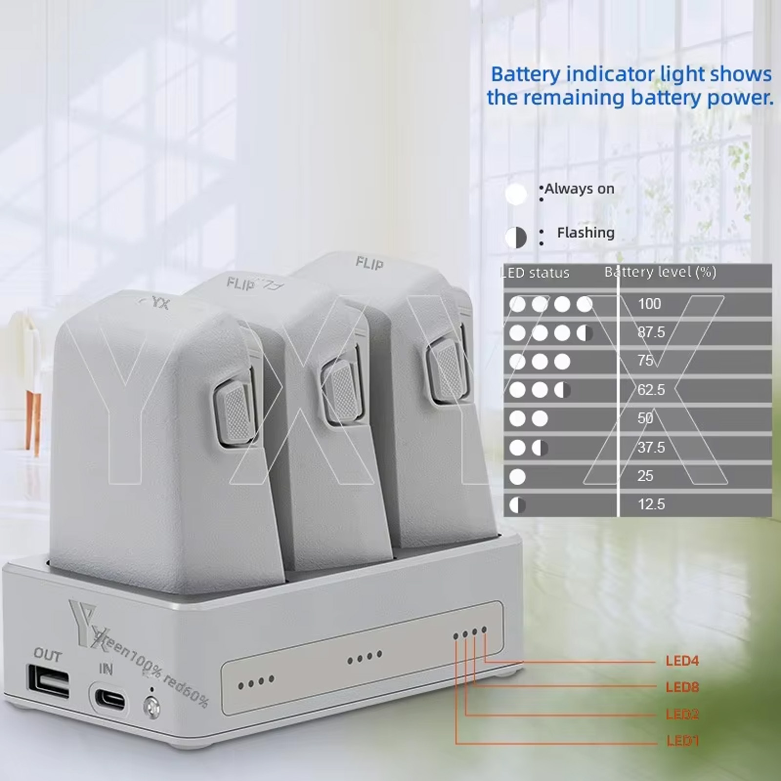Новый 3-портовый зарядный хаб  – обзор и цена Drone Charging Hub